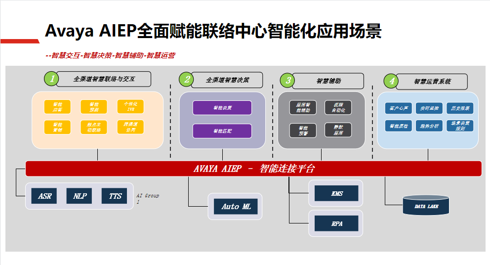 联络海角社区解决方案4.png