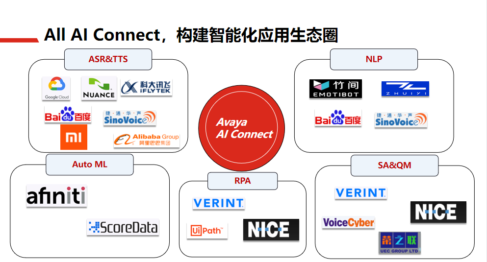 联络海角社区解决方案6.png