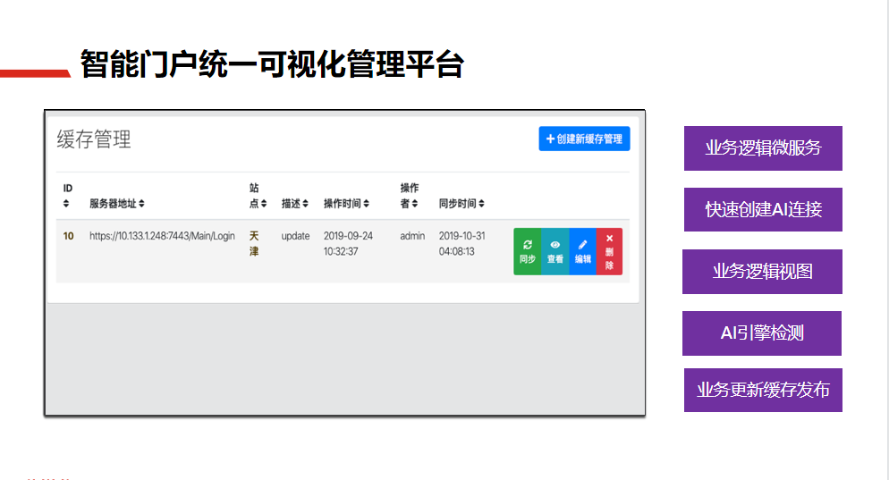 联络海角社区解决方案14.png