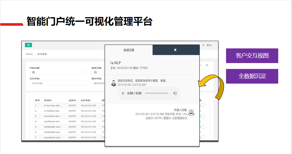 联络海角社区解决方案16.png