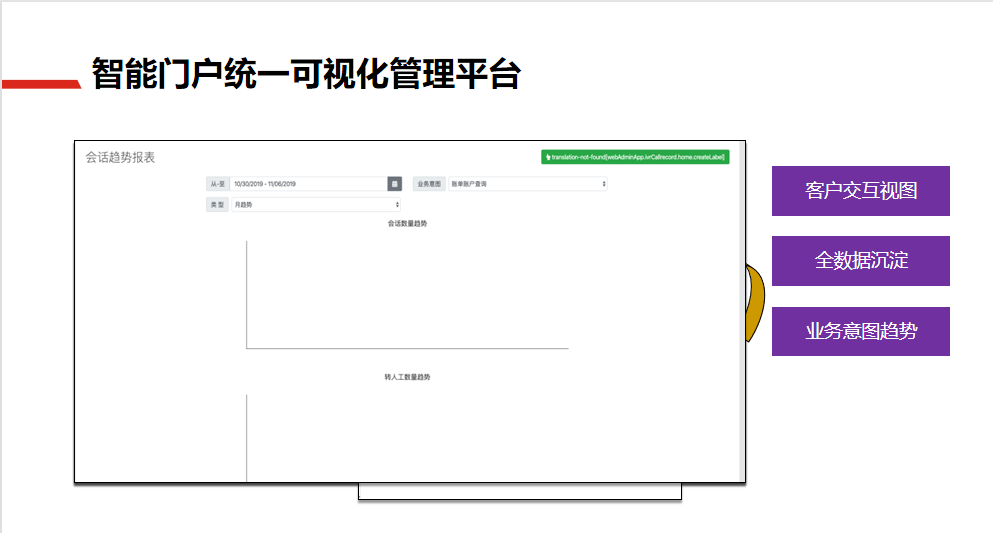 联络海角社区解决方案17.png
