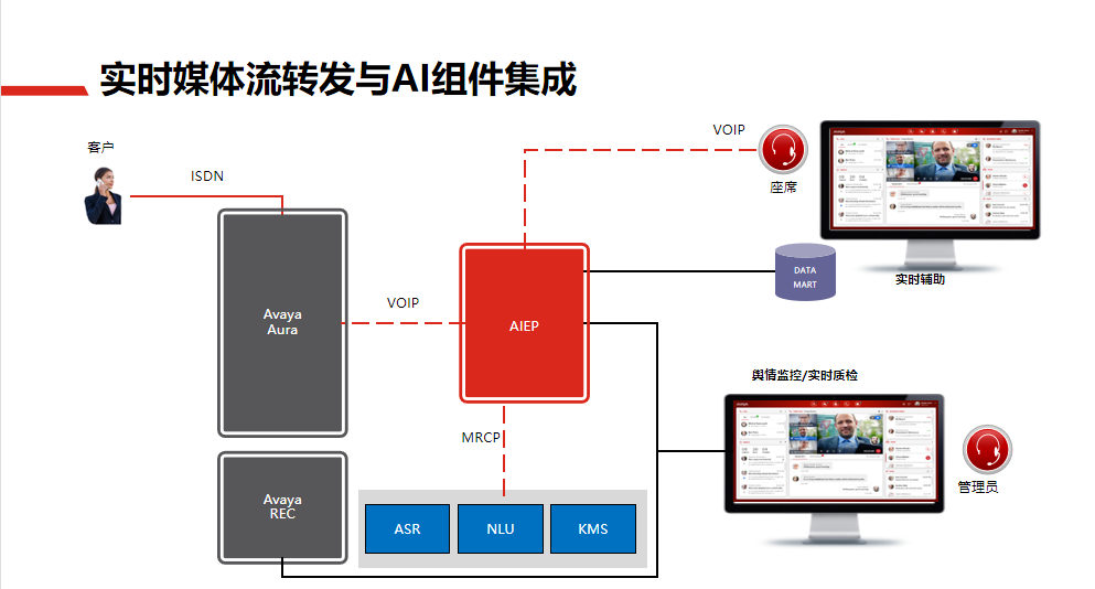联络海角社区解决方案19.png