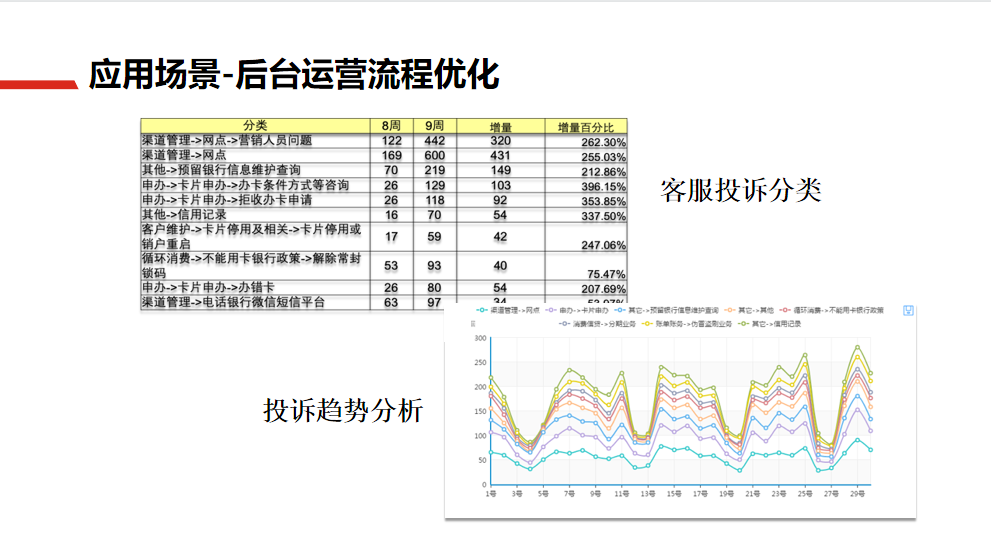联络海角社区解决方案21.png